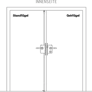 BKS Fluchttürschloss-Set Sylt 2 flg. Funktion E/EN 179, rechts, DM 65, Edelstahl