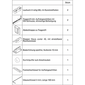 HAWA Junior 40/B Beschlagset Holz ohne Laufschiene