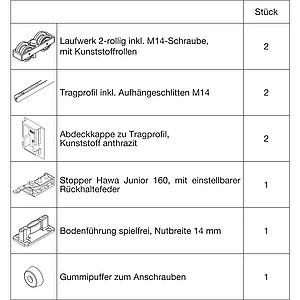 HAWA Junior 160/B Beschlagset Holz ohne Laufschiene