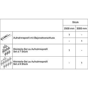 HAWA Junior 120 Pocket Montageset Wandtasche L=2500 mm Alu farblos eloxiert