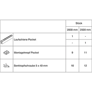 HAWA Porta Pocket Montageset Wandtasche L=2000 mm silber